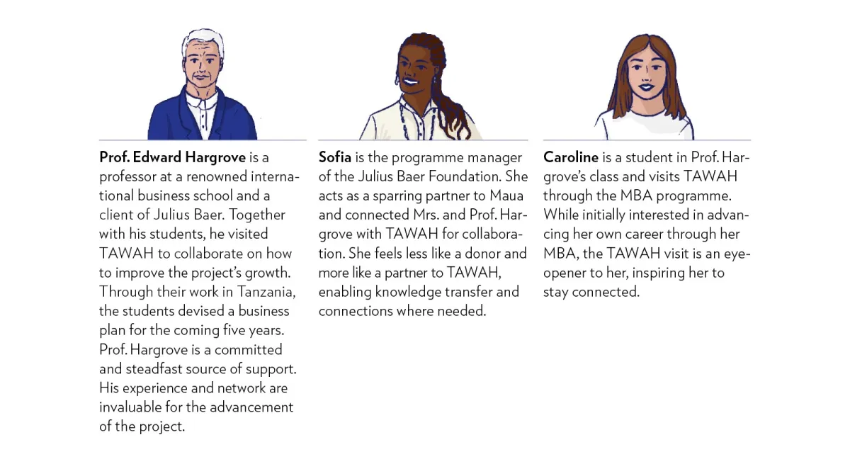 Portagonist of TAWAH Comic