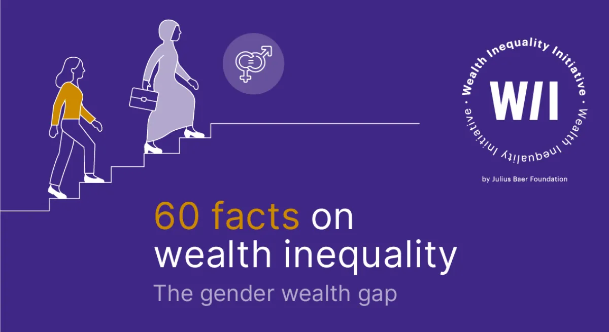 60 facts - gender wealth gap - title