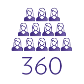 WomenforWomen_360
