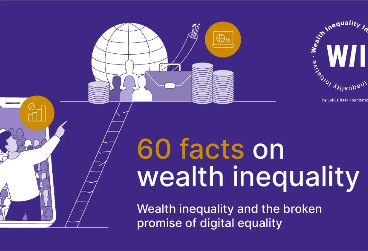 WII_Global digitalisation